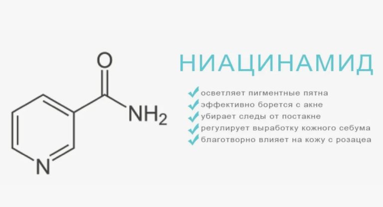 Ниацинамид: полный гид по ингредиенту — Glowly справочник