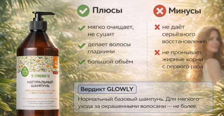 Шампунь Synergetic для окрашенных волос — честный отзыв и разбор
